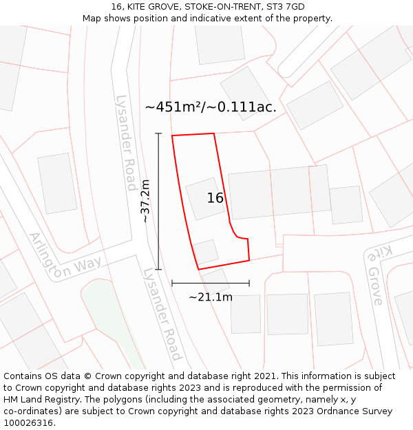 16, KITE GROVE, STOKE-ON-TRENT, ST3 7GD: Plot and title map