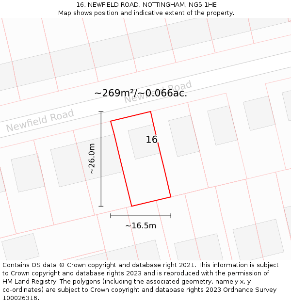 16, NEWFIELD ROAD, NOTTINGHAM, NG5 1HE: Plot and title map