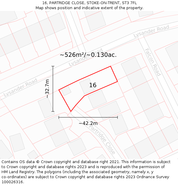 16, PARTRIDGE CLOSE, STOKE-ON-TRENT, ST3 7FL: Plot and title map