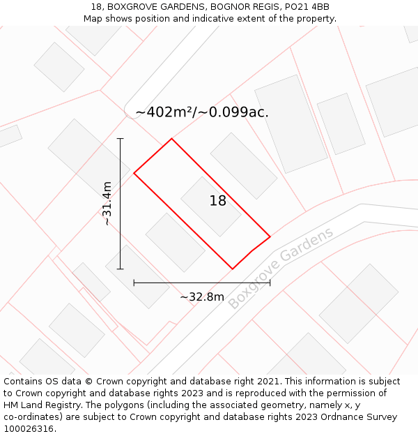 18, BOXGROVE GARDENS, BOGNOR REGIS, PO21 4BB: Plot and title map