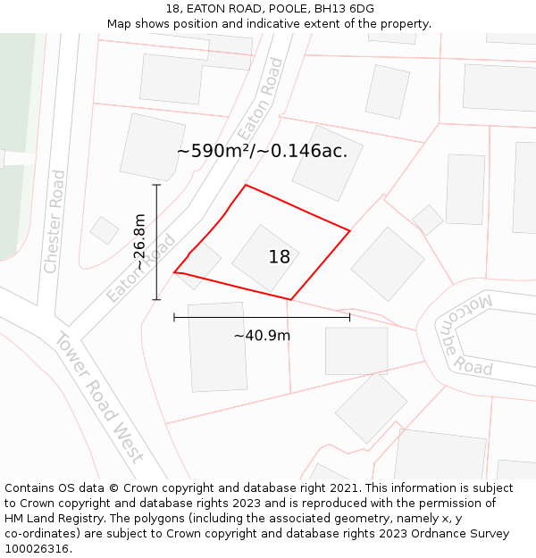 18, EATON ROAD, POOLE, BH13 6DG: Plot and title map