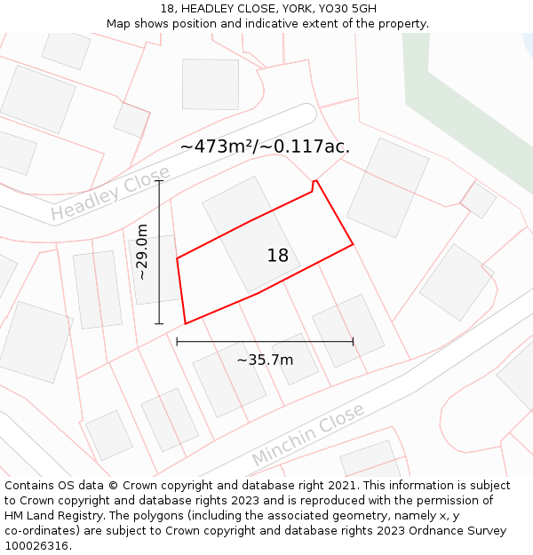 18, HEADLEY CLOSE, YORK, YO30 5GH: Plot and title map