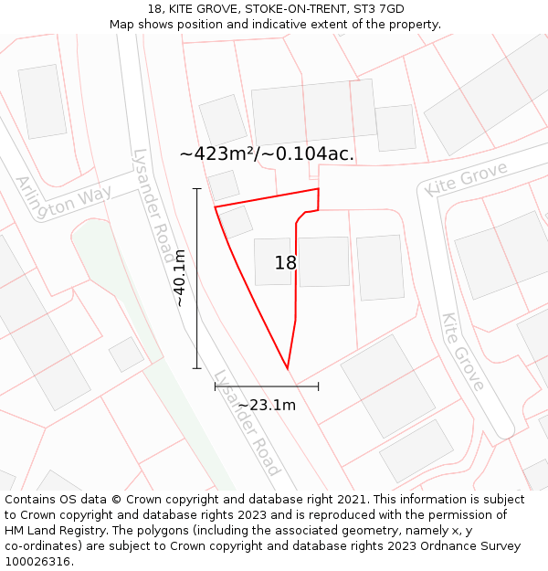 18, KITE GROVE, STOKE-ON-TRENT, ST3 7GD: Plot and title map