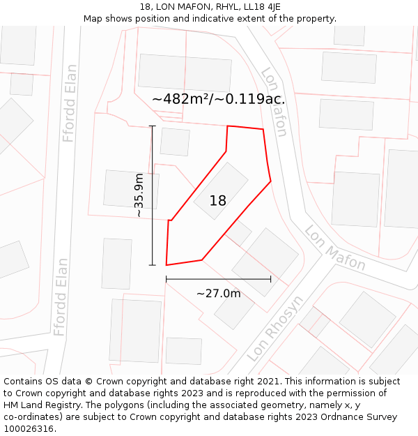 18, LON MAFON, RHYL, LL18 4JE: Plot and title map