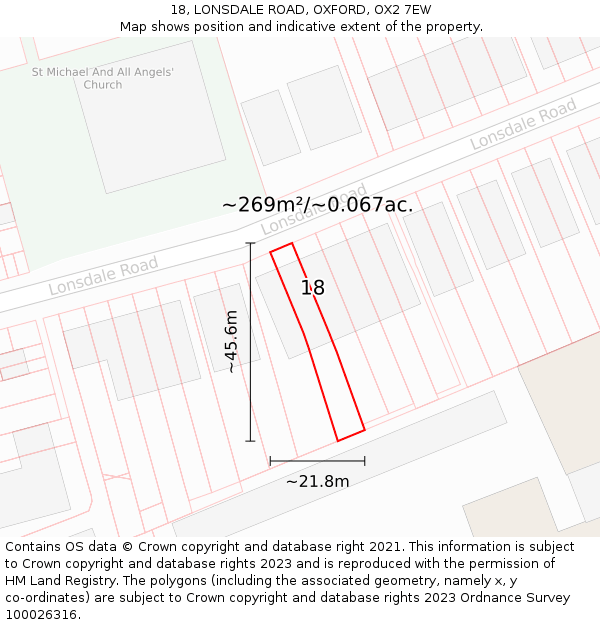 18, LONSDALE ROAD, OXFORD, OX2 7EW: Plot and title map