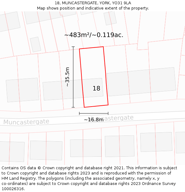 18, MUNCASTERGATE, YORK, YO31 9LA: Plot and title map