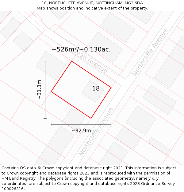 18, NORTHCLIFFE AVENUE, NOTTINGHAM, NG3 6DA: Plot and title map
