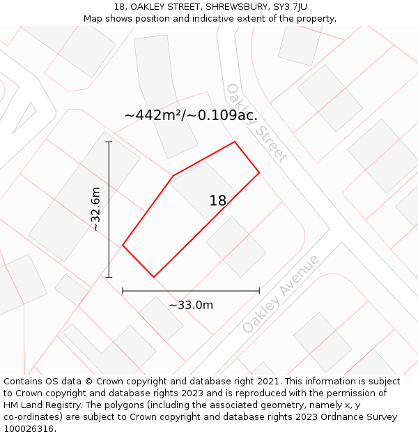 18, OAKLEY STREET, SHREWSBURY, SY3 7JU: Plot and title map