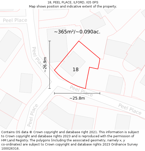 18, PEEL PLACE, ILFORD, IG5 0PS: Plot and title map