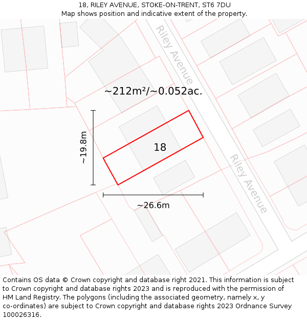 18, RILEY AVENUE, STOKE-ON-TRENT, ST6 7DU: Plot and title map