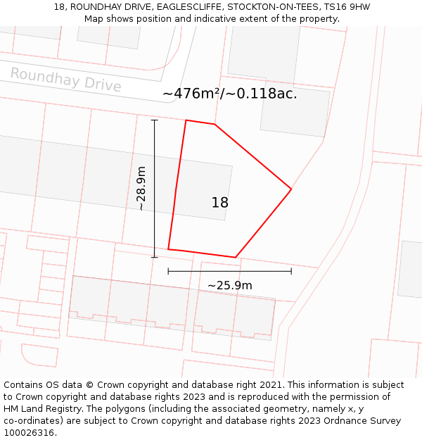 18, ROUNDHAY DRIVE, EAGLESCLIFFE, STOCKTON-ON-TEES, TS16 9HW: Plot and title map