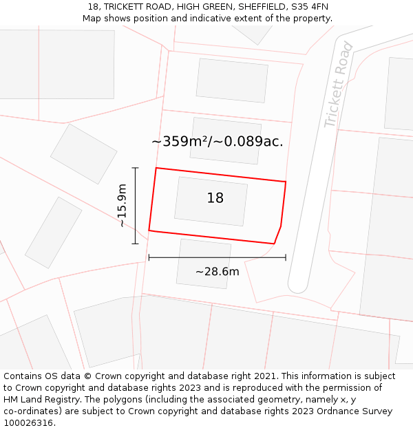 18, TRICKETT ROAD, HIGH GREEN, SHEFFIELD, S35 4FN: Plot and title map