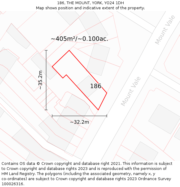 186, THE MOUNT, YORK, YO24 1DH: Plot and title map