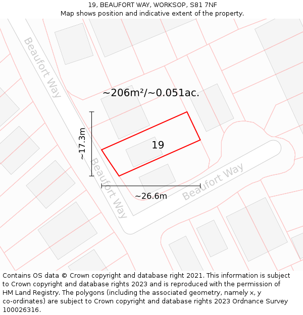 19, BEAUFORT WAY, WORKSOP, S81 7NF: Plot and title map