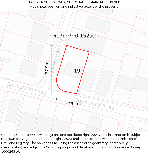 19, SPRINGFIELD ROAD, CLIFTONVILLE, MARGATE, CT9 3ED: Plot and title map