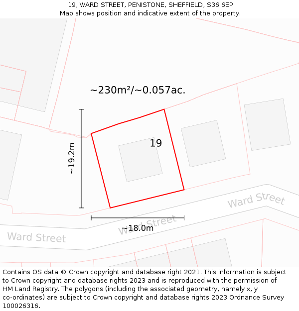 19, WARD STREET, PENISTONE, SHEFFIELD, S36 6EP: Plot and title map