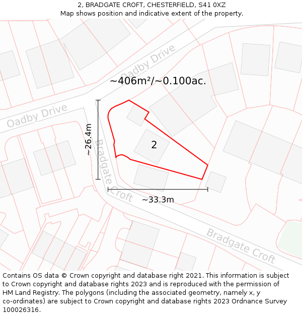 2, BRADGATE CROFT, CHESTERFIELD, S41 0XZ: Plot and title map