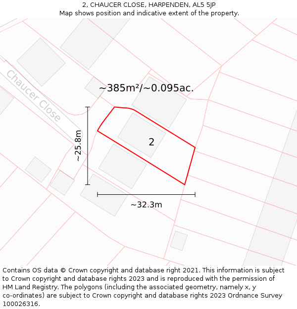 2, CHAUCER CLOSE, HARPENDEN, AL5 5JP: Plot and title map