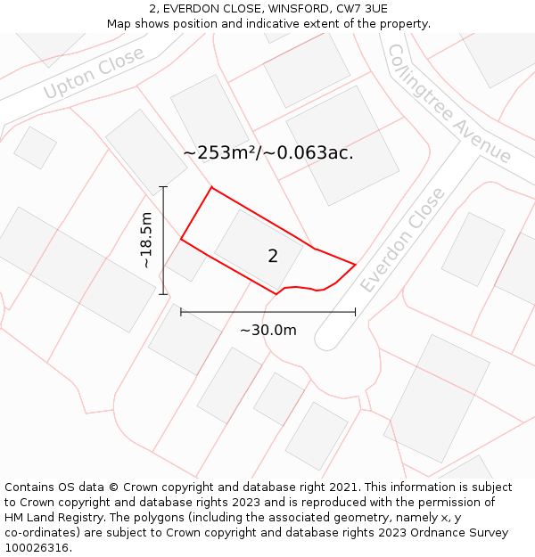 2, EVERDON CLOSE, WINSFORD, CW7 3UE: Plot and title map