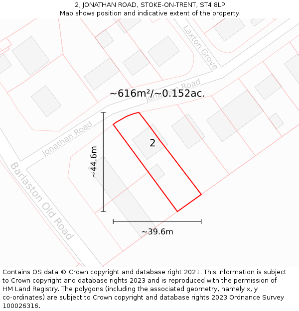 2, JONATHAN ROAD, STOKE-ON-TRENT, ST4 8LP: Plot and title map