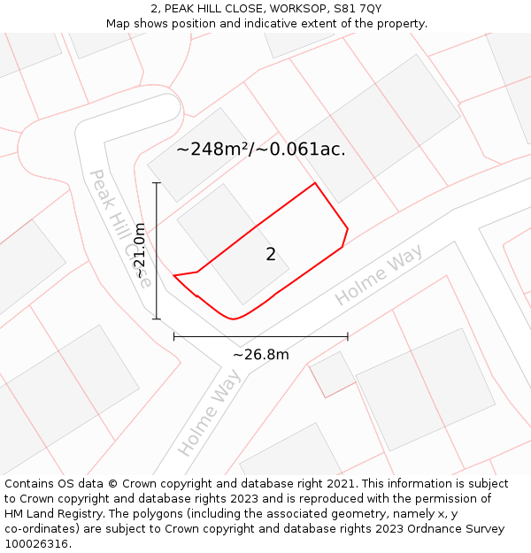 2, PEAK HILL CLOSE, WORKSOP, S81 7QY: Plot and title map