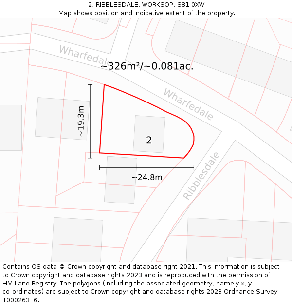 2, RIBBLESDALE, WORKSOP, S81 0XW: Plot and title map