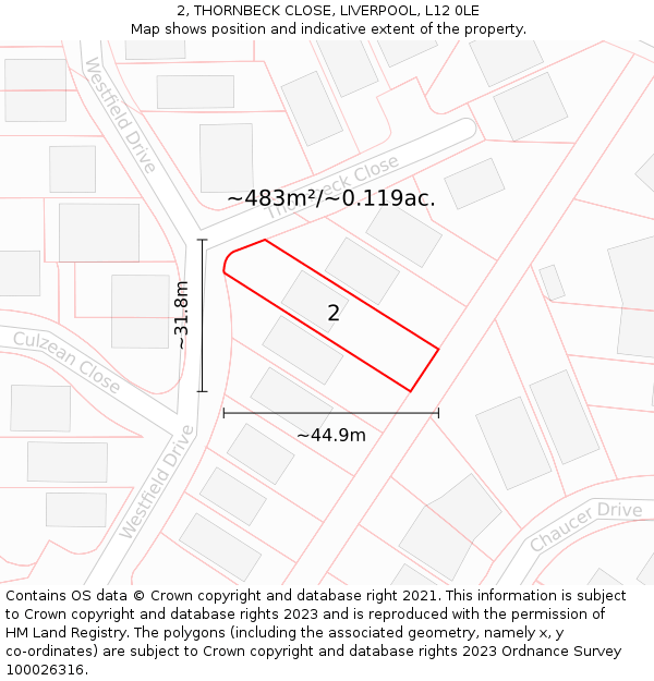 2, THORNBECK CLOSE, LIVERPOOL, L12 0LE: Plot and title map