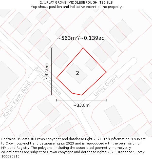 2, URLAY GROVE, MIDDLESBROUGH, TS5 8LB: Plot and title map