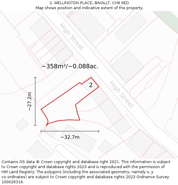 2, WELLINGTON PLACE, BAGILLT, CH6 6ED: Plot and title map