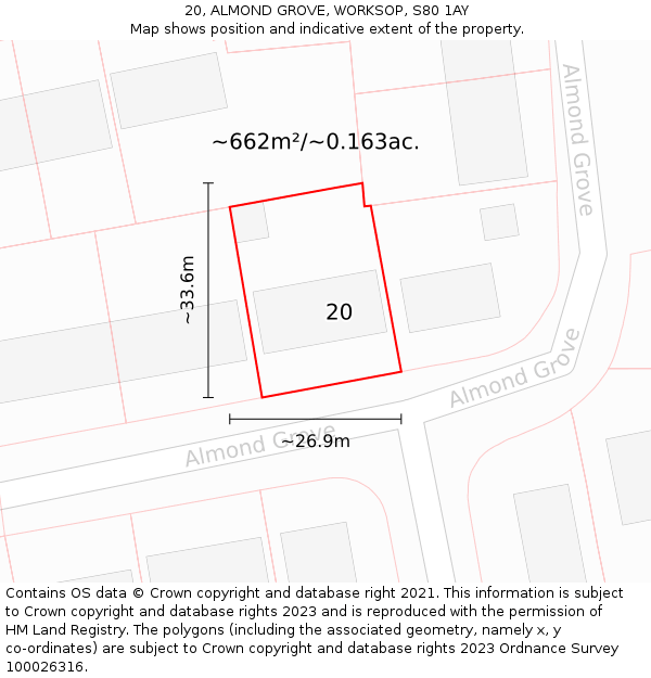 20, ALMOND GROVE, WORKSOP, S80 1AY: Plot and title map