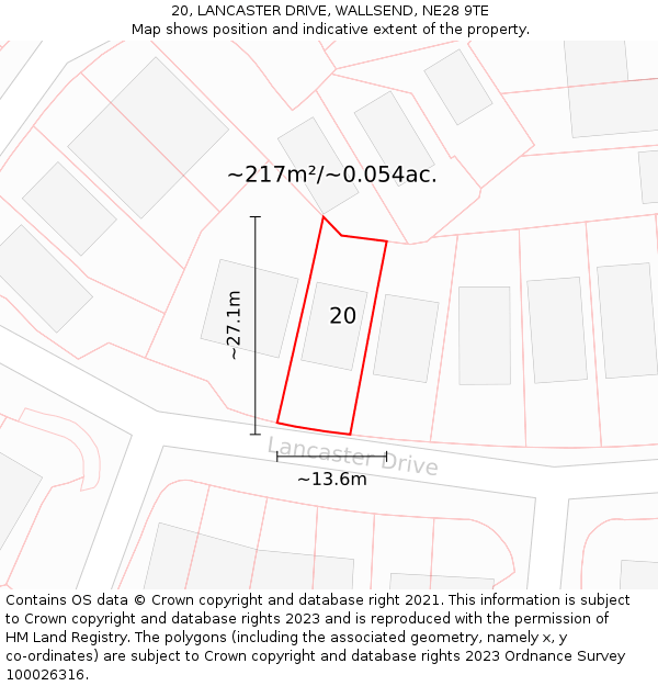20, LANCASTER DRIVE, WALLSEND, NE28 9TE: Plot and title map