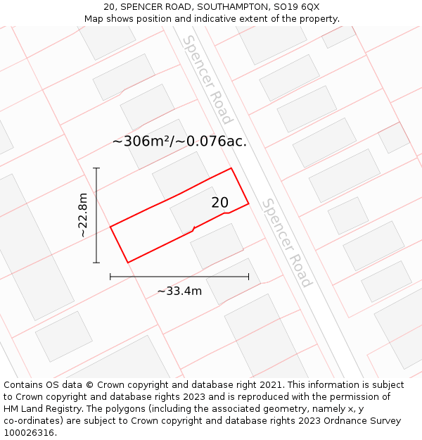 20, SPENCER ROAD, SOUTHAMPTON, SO19 6QX: Plot and title map