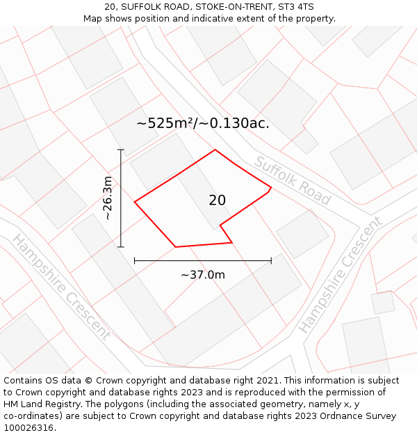 20, SUFFOLK ROAD, STOKE-ON-TRENT, ST3 4TS: Plot and title map