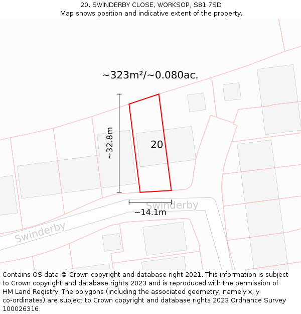 20, SWINDERBY CLOSE, WORKSOP, S81 7SD: Plot and title map