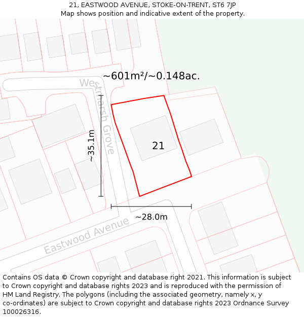 21, EASTWOOD AVENUE, STOKE-ON-TRENT, ST6 7JP: Plot and title map