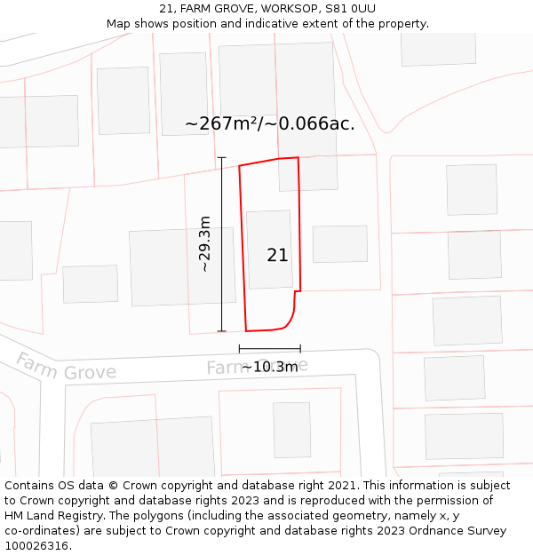 21, FARM GROVE, WORKSOP, S81 0UU: Plot and title map