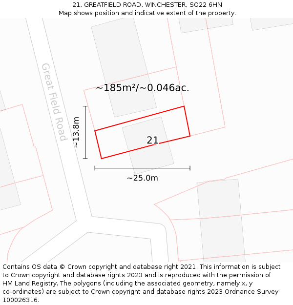 21, GREATFIELD ROAD, WINCHESTER, SO22 6HN: Plot and title map