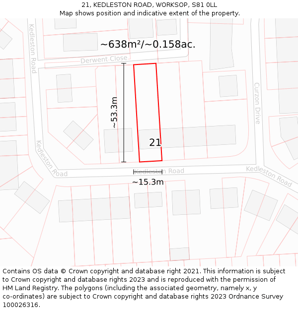 21, KEDLESTON ROAD, WORKSOP, S81 0LL: Plot and title map