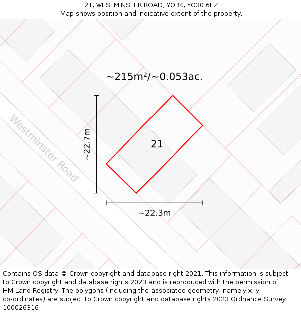21, WESTMINSTER ROAD, YORK, YO30 6LZ: Plot and title map