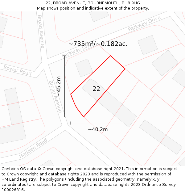 22, BROAD AVENUE, BOURNEMOUTH, BH8 9HG: Plot and title map