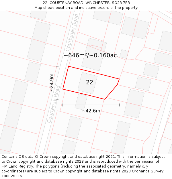 22, COURTENAY ROAD, WINCHESTER, SO23 7ER: Plot and title map