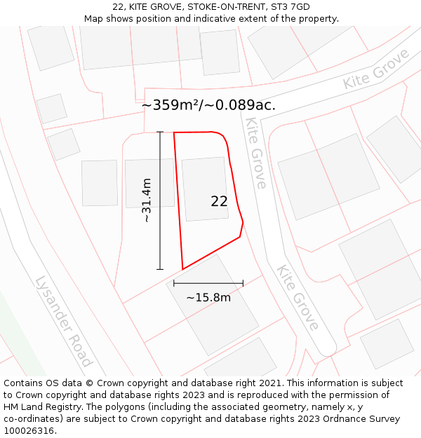 22, KITE GROVE, STOKE-ON-TRENT, ST3 7GD: Plot and title map