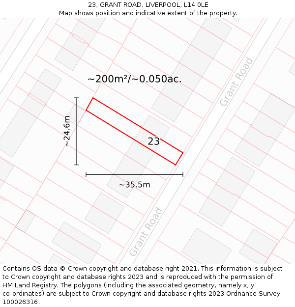 23, GRANT ROAD, LIVERPOOL, L14 0LE: Plot and title map