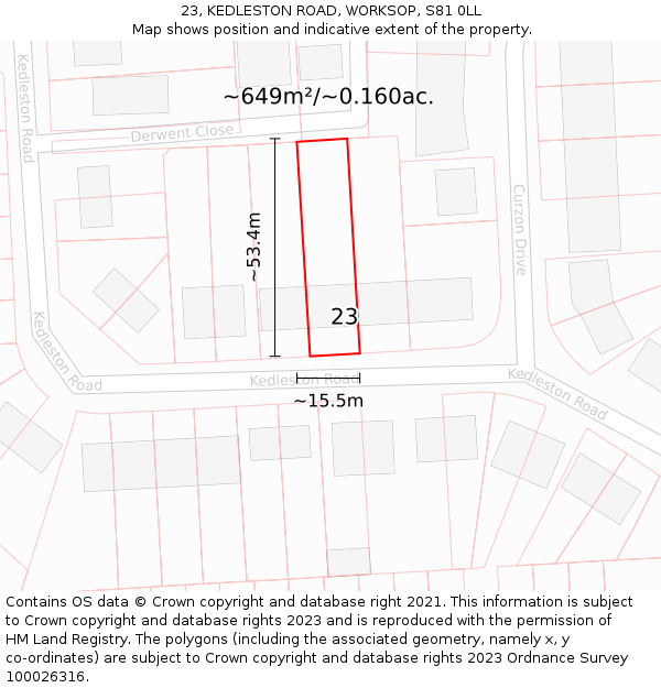 23, KEDLESTON ROAD, WORKSOP, S81 0LL: Plot and title map