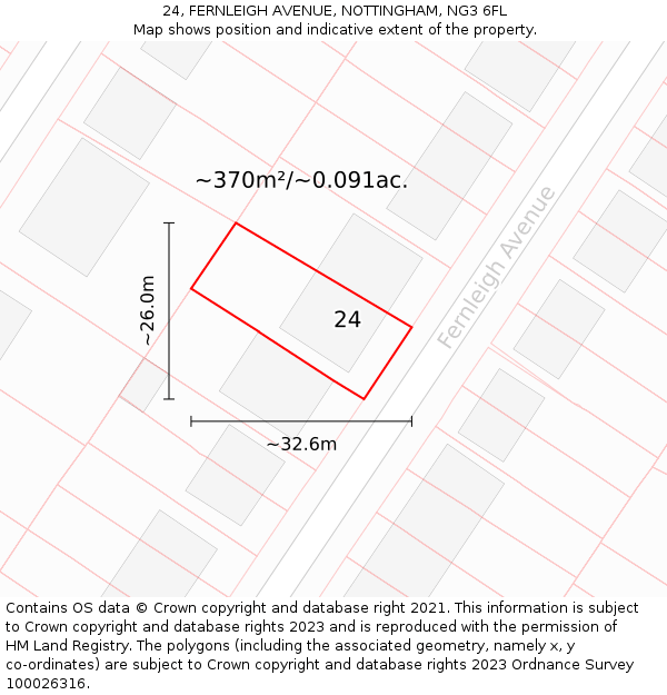 24, FERNLEIGH AVENUE, NOTTINGHAM, NG3 6FL: Plot and title map