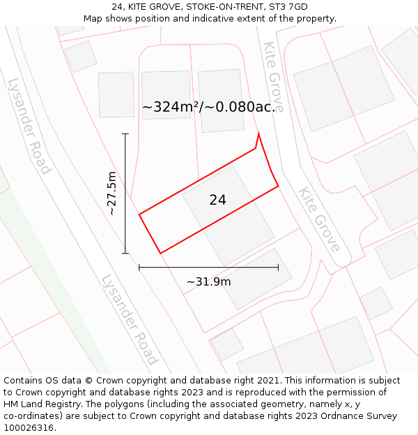 24, KITE GROVE, STOKE-ON-TRENT, ST3 7GD: Plot and title map