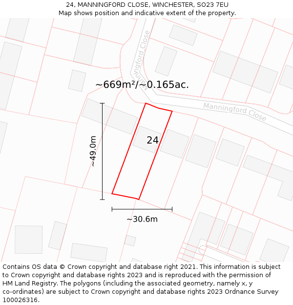 24, MANNINGFORD CLOSE, WINCHESTER, SO23 7EU: Plot and title map