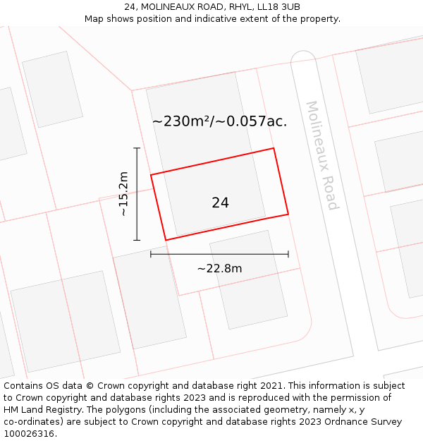 24, MOLINEAUX ROAD, RHYL, LL18 3UB: Plot and title map