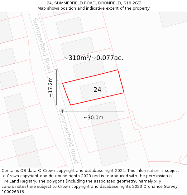 24, SUMMERFIELD ROAD, DRONFIELD, S18 2GZ: Plot and title map