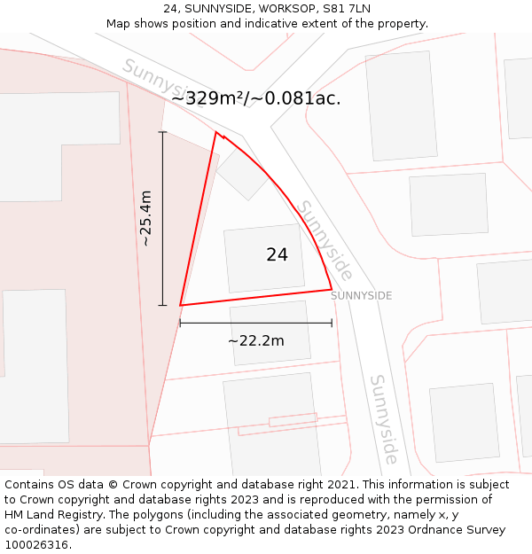 24, SUNNYSIDE, WORKSOP, S81 7LN: Plot and title map